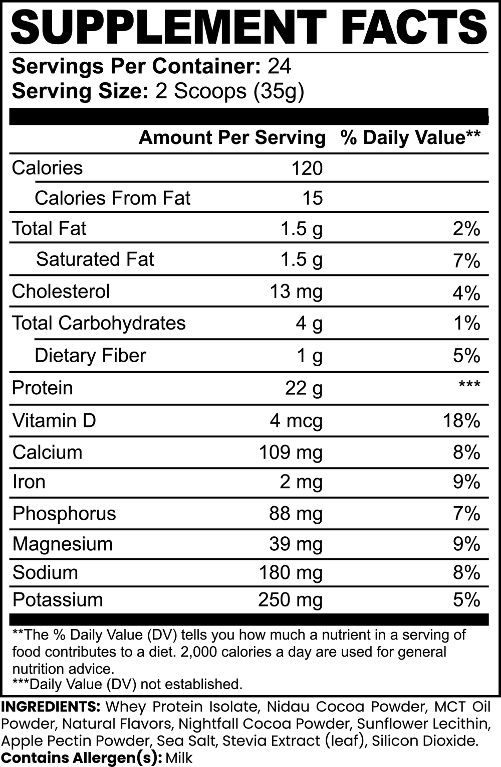 Advanced Whey Isolate: Pure Chocolate Power